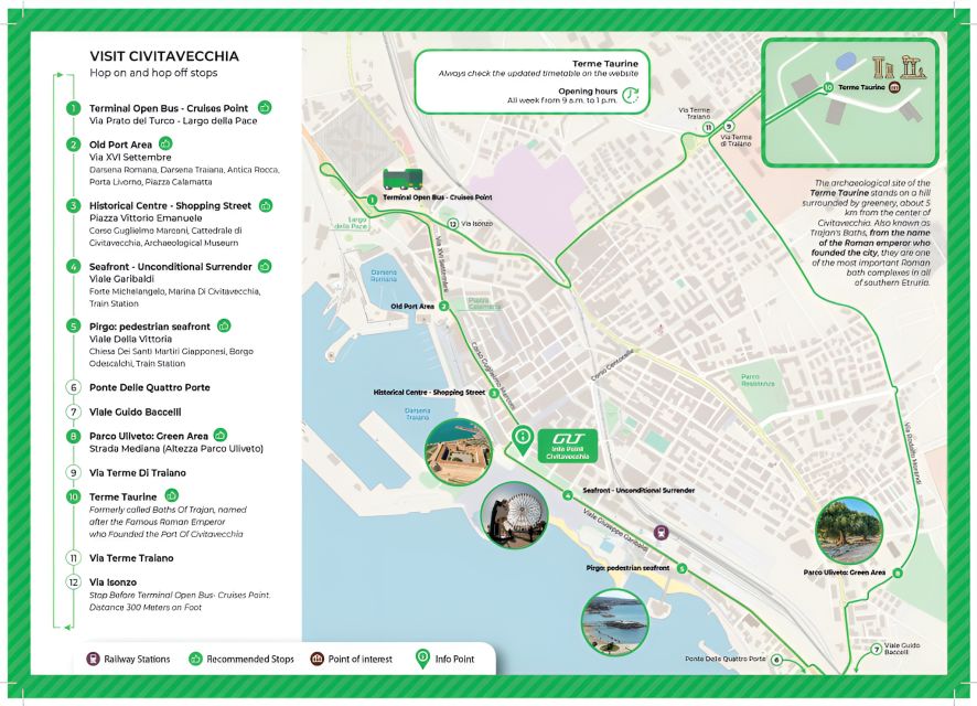 Civitavecchia: Hop-On Hop-Off Bus Ticket with Audio Guide - Starting at Civitavecchia’s cruise terminal
