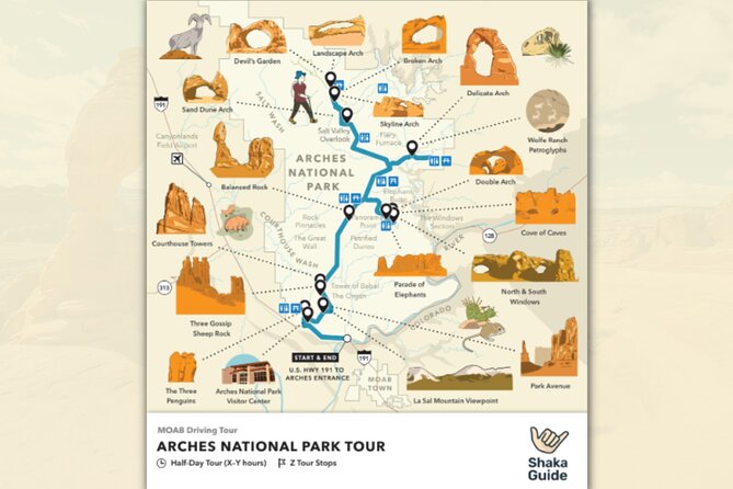 Full-Day Audio Driving Tour of Arches National Park - Start at the Visitor Center, not the desert road