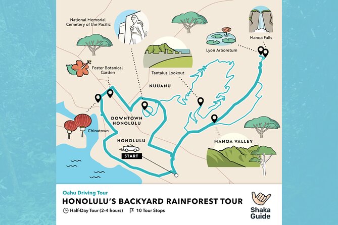 Honolulu Rainforest Self-Guided Audio Tour - From Waikiki to the Manoa Valley rainforest