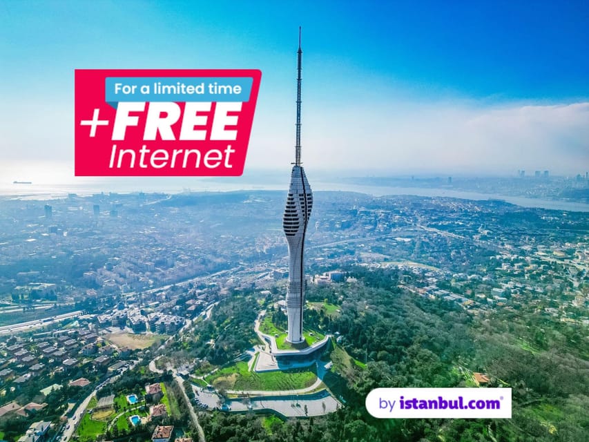 Istanbul: Camlica Tower Skip-the-Line Ticket w/ Audio Guide - Key points before you go