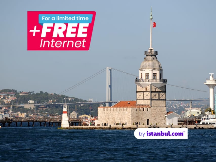 Istanbul: Maiden's Tower Entry Ticket with Audio Guide - Key points to know before you go