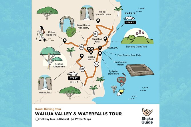 Kauai Wailua Valley & Waterfalls Audio Driving Tour - Ho‘opi‘i Falls and the waterfall stops