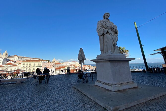 Lisbon: E-ticket to St. George Castle & Audio Tour on Your Phone - The ticket problem you should prevent