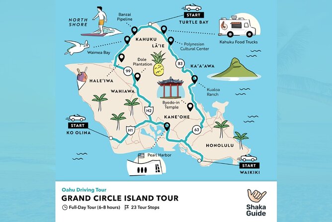 Oahu Grand Circle Island Audio Driving Tour - Mokoli’i Island and the east coast views