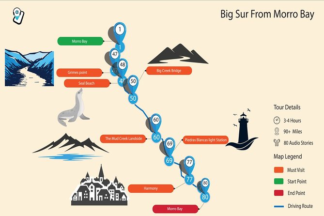 PCH: Big Sur Self-Guided Audio Tour from Monterey & Morro Bay - Why this audio drive works well for Big Sur