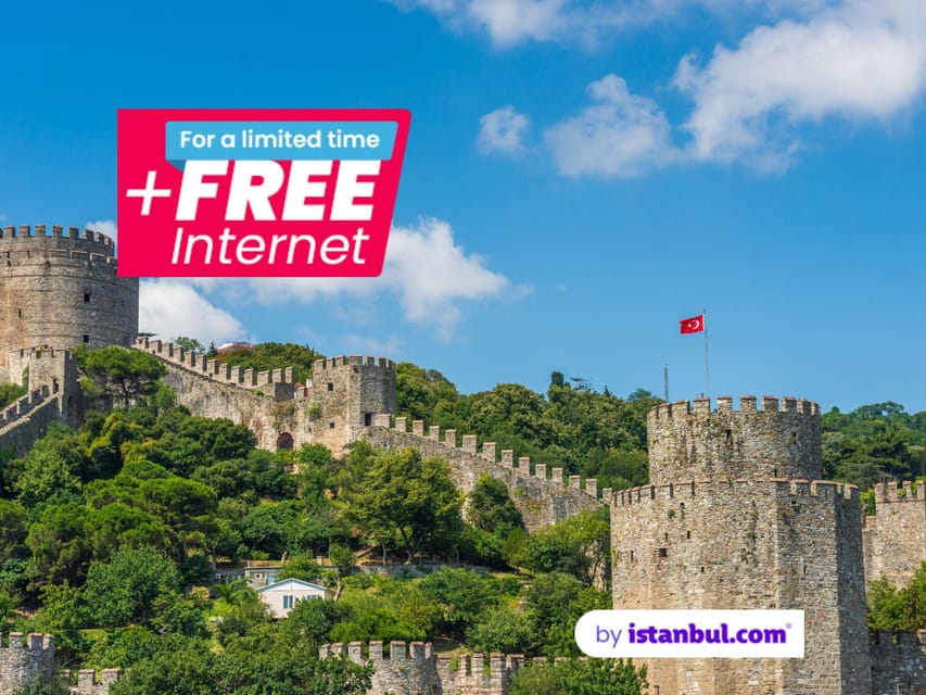 Rumeli Fortress Skip-the-Line Ticket with Audio Guide - Key points to know before you go