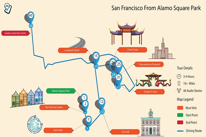 San Francisco Self-Guided Audio Drive: Explore at Your Own Pace - Union Square and SFMOMA