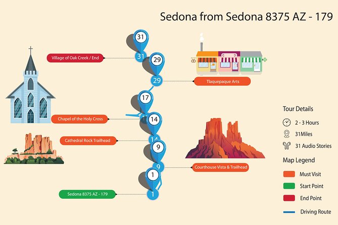 Sedona & Red Rock State Park Self-Guided Driving Audio Tour - Bell Rock, Courthouse Butte, and the Village