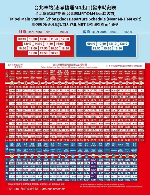 Taipei: Hop-On Hop-Off Sightseeing Bus with Audio Guide - How the Taipei sightseeing bus works