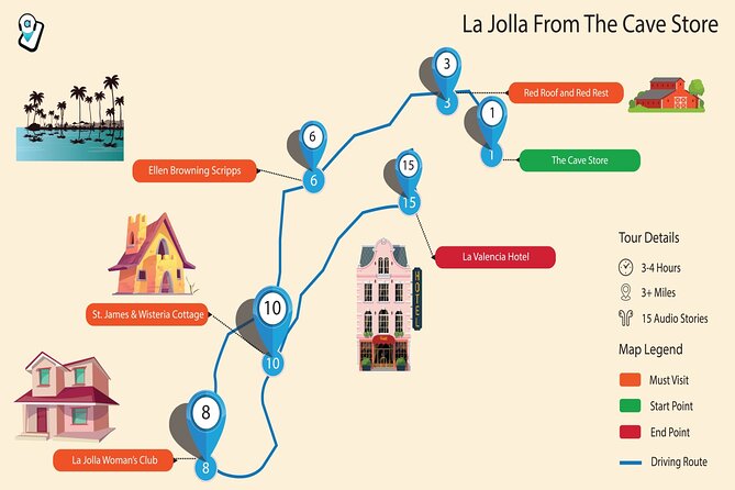 Ultimate La Jolla Self-Guided Driving & Walking Audio Tour Bundle - Seal Rock and the harbor seals