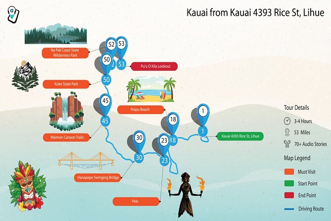 Ultimate Self-Guided Audio Driving Tour of Kauai (Na Pali, Waimea), Hawaii - Why the $16.99 price is hard to beat